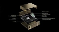 每个ProjectDigits均配备128GB统存和最高4TB的NVMe存储